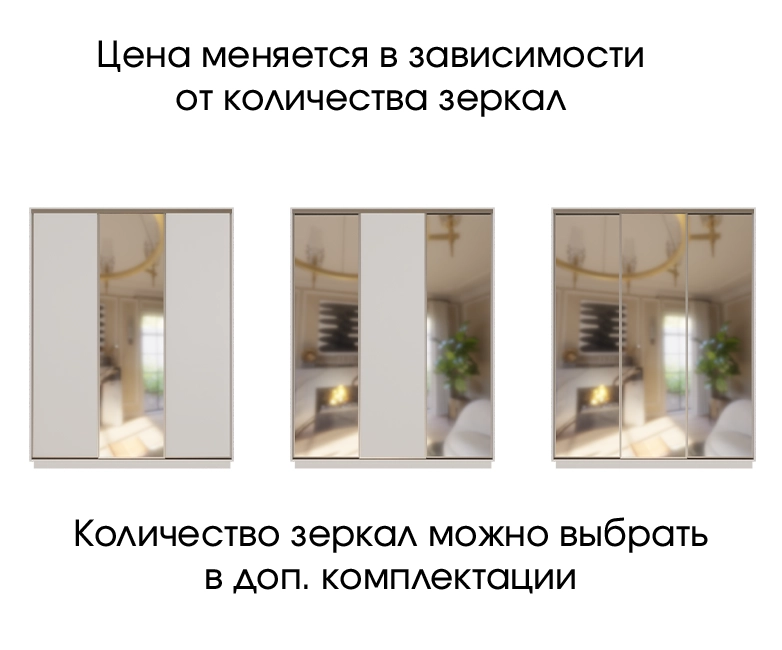 Шкаф-купе Сириус с зеркалом Белый